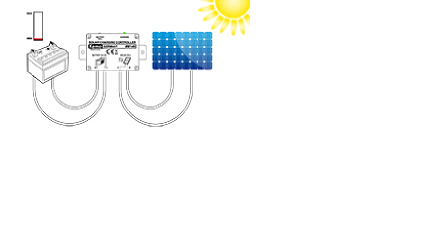 KEMO M149N Solarladeregler Photovoltaik-Lade-Regler 12 V/DC 10A Paneel-Leerlaufspannung: 14-30 V/DC